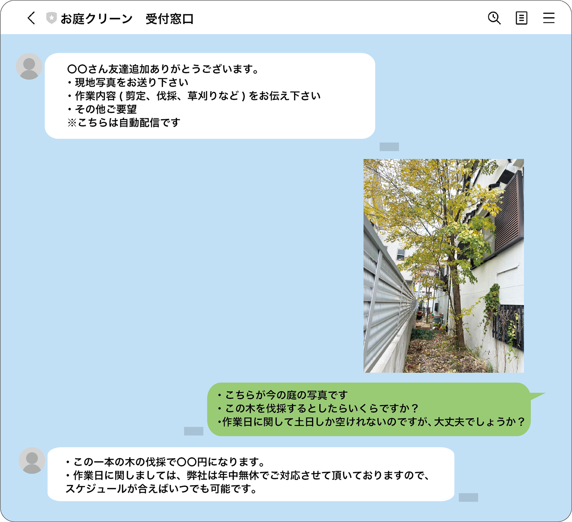 line