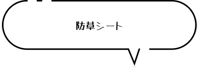 コメント左